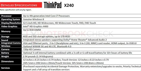 Lenovo ThinkPad X240 - Notebookcheck.pl