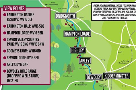 Severn Valley Railway Line Map