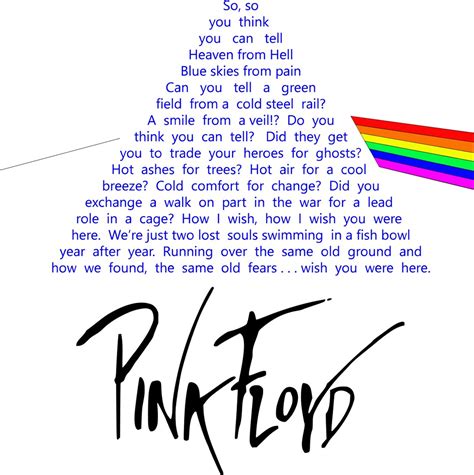 Pink Floyd Wish You Were Here Svg, Eps, Png - Etsy