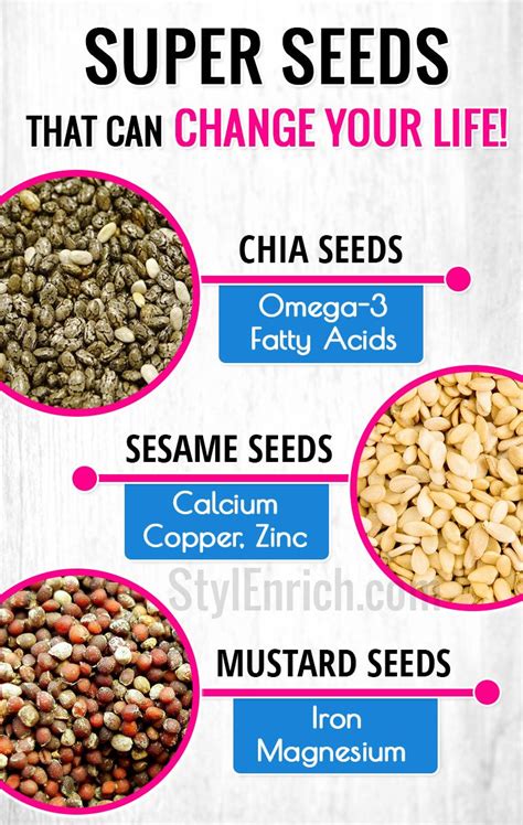 Health Benefits of Seeds : 7 Healthy Seeds That You Should Eat Daily!