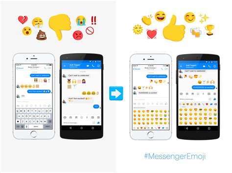 Facebook Messenger Gains 1,500 New Emojis - Available On All Platforms