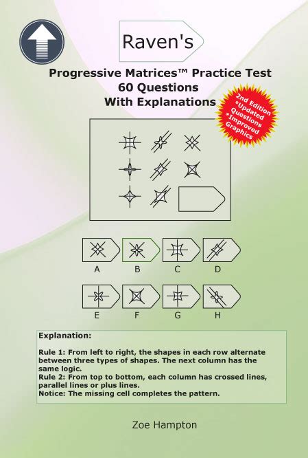 Raven’s Progressive Matrices™ Practice Test - IQ books and IQ Tests