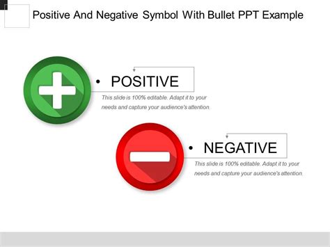 Positive And Negative Symbol With Bullet Ppt Example | PowerPoint ...