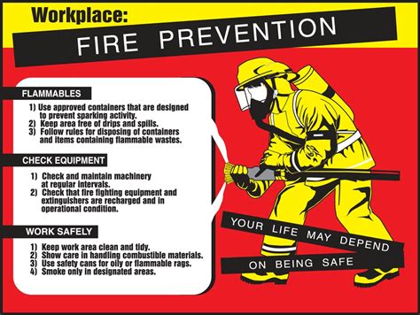 Safety Posters: Fire Prevention In The Safer Workplace ...