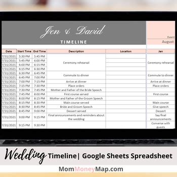 Wedding Day Timeline Google Sheets Spreadsheet by Mom Money Map | TPT