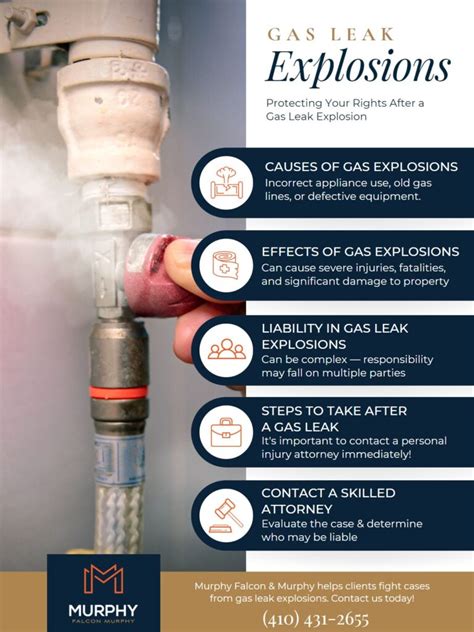 Dangers and Causes of Gas Explosions - Murphy, Falcon & Murphy