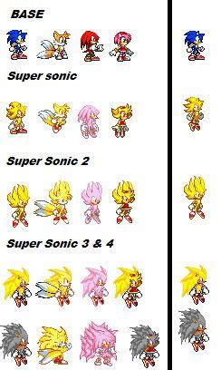 Sonic, Tails, Knuckles, and Amy super forms by multiadventures984 ...