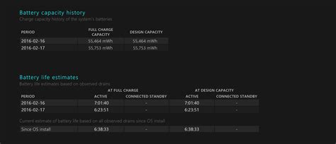 Solved: Spectre x360 Battery Life - Page 11 - HP Support Community ...