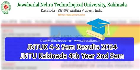 JNTUK 4-2 Results 2024 Regular/Supply For (R20, R19, R16) - B.Tech & B ...