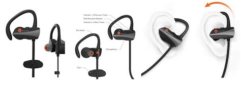 TaoTronics Bluetooth Headphones - Wireless Earphones review - Reviews & Tutorials