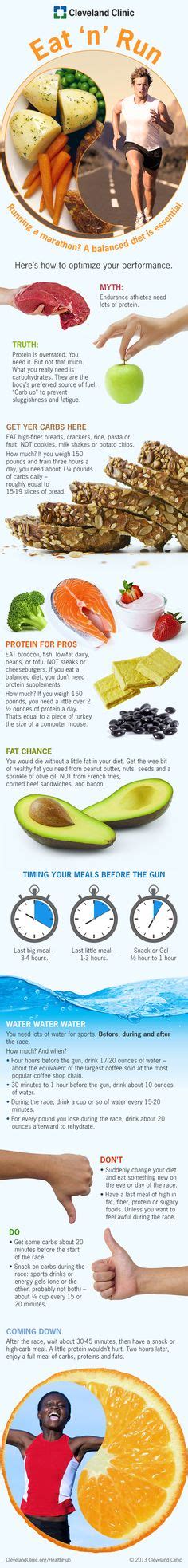 32 Best Marathon Training - Diet ideas | running food, runners food ...