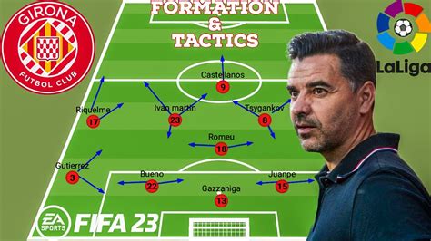 FIFA 23: BEST NEW GIRONA FORMATION & TACTICS - (LaLiga VS REAL MADRID ...