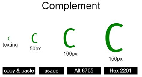 'Complement' | Symbol and Codes