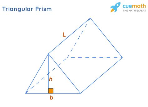 Triangular Prism - Definition, Formulas - Volume & Surface Area, Solved ...