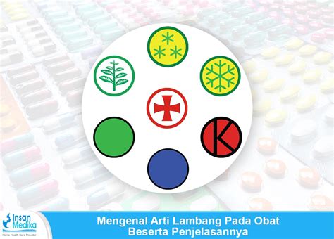 Mengenal Arti Lambang Pada Obat Beserta Penjelasannya | Porn Sex Picture