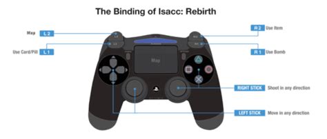 How Do You Change Controls in The Binding of Isaac: Rebirth? - What Box Game