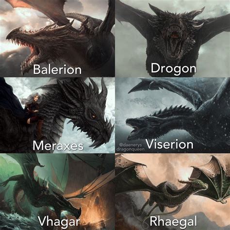 What Is The Dragon Queen's Name In Game Of Thrones