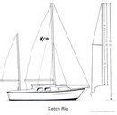 Centaur Sloop (Westerly) - Sailboat specifications - Boat-Specs.com