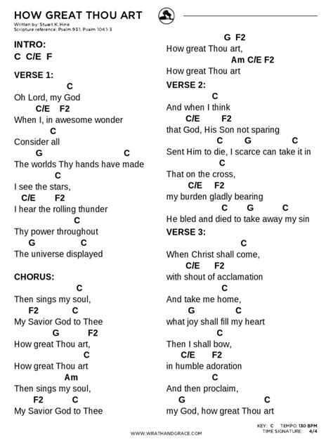 How Great Thou Art Chords | PDF