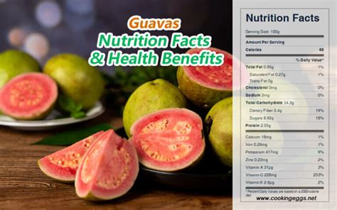 Guavas Nutrition Facts and Health Benefits - CookingEggs