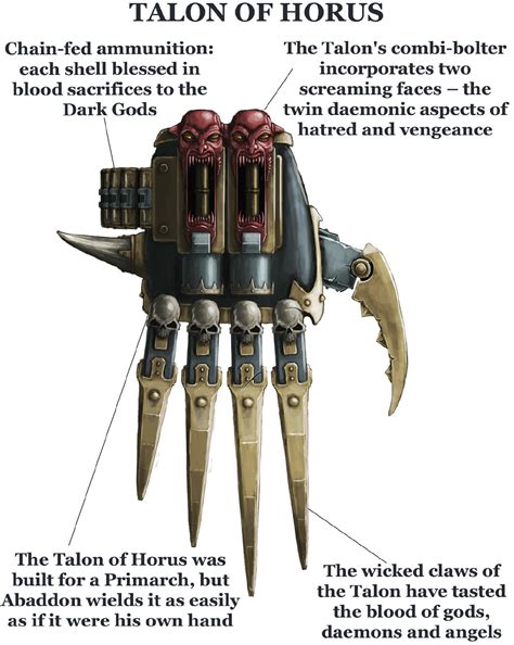 Talon of Horus | Warhammer 40k Wiki | Fandom