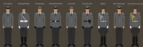 Bundeswehr uniforms redesign by LordFruhling on DeviantArt