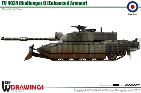 Challenger 2 | British tank, Tanks military, War tank