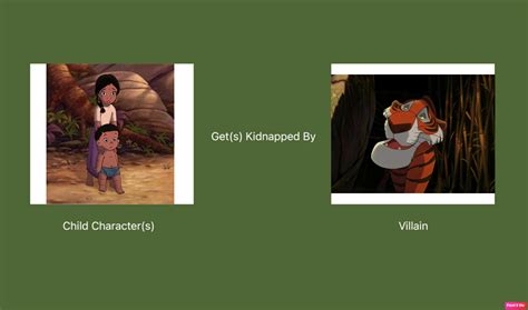 Shanti and Ranjan Get Kidnapped By Shere Khan by TessCarvelli on DeviantArt