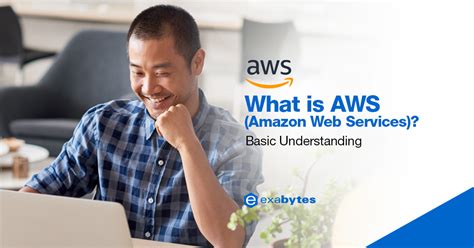 What is AWS Amazon Web Services | Basic Understanding