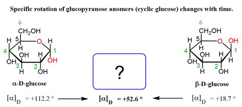 Mutarotation - Chemistry Steps