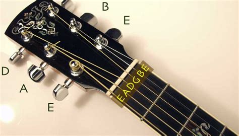 Easiest Ways To Tune Your Acoustic Guitar | GuitarSquid