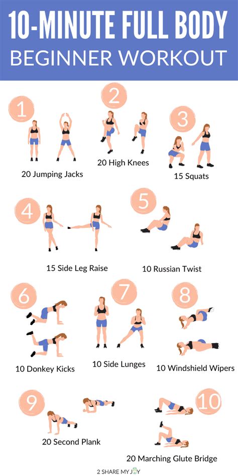 10 Minute Workout For Beginners (Easy At Home) - 2SHAREMYJOY