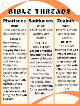 Bible Threads: Pharisees, Sadducees and Zealots | TPT