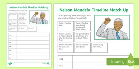 Nelson Mandela Timeline | Cut And Stick | Mandela Day