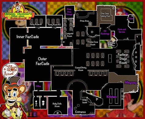 Freddy Fazbears Pizza Place Map! (COFAU) by CinTanGallery on DeviantArt