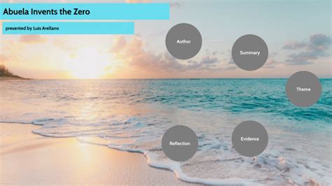 Abuela Invents the Zero by Luis Arellano on Prezi