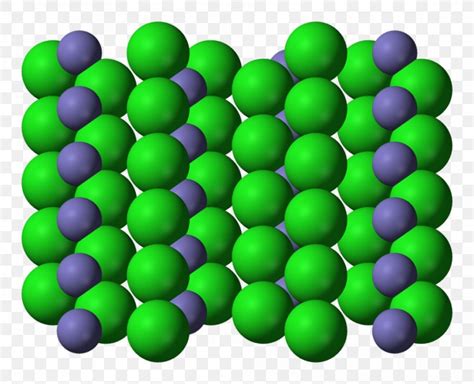 Iron Chloride Iron(II) Chloride Coordination Number, PNG, 946x768px, Iron Chloride, Chemical ...