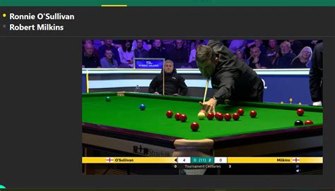 UK Championship Snooker 2023 live stream | How to watch live online ...