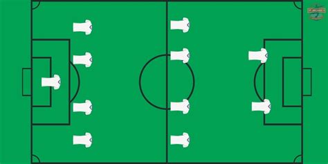 The 4-4-2 Formation: Ultimate Guide To Offense! 2024