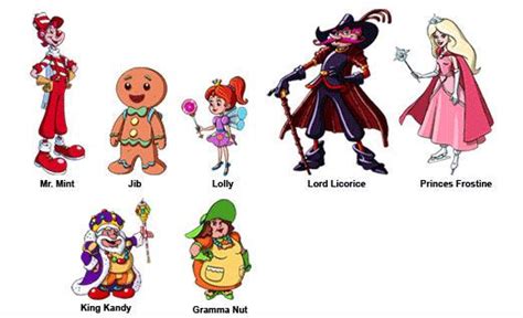 Candyland characters 1980s - picslasopa