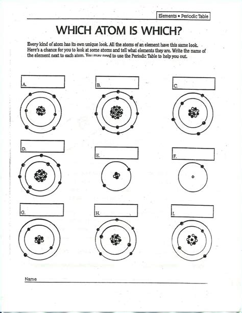 Bohr Diagram And Lewis Structure Worksheet Bohr Worksheet Le