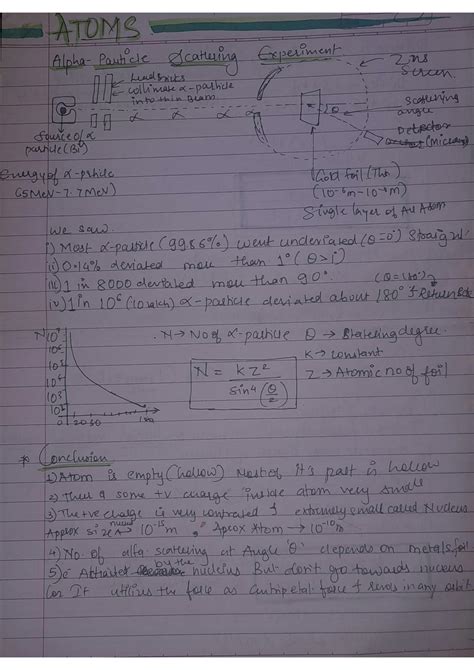 SOLUTION: ATOMS, class12th , physics wallah (physics notes ) - Studypool