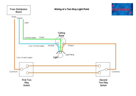 how to wire one light to two switches diagram » Wiring Core