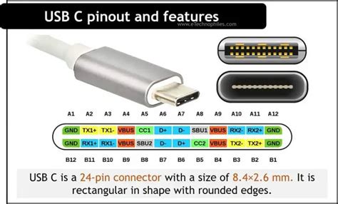 USB C Pinout & Features Explained