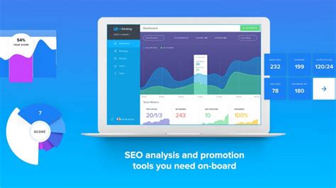 MOZ.com SEO Tools, And Software | Digital Marketing Community