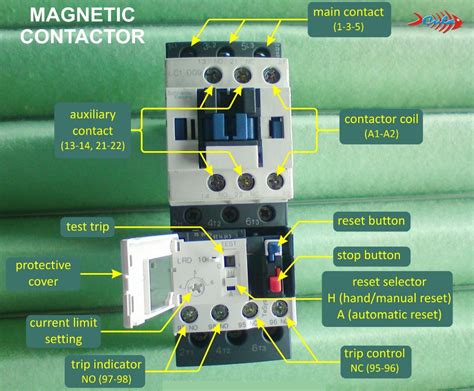 Magnetic Contactor Parts | Expert Circuits