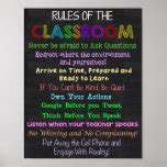 Classroom Rules Poster | Zazzle