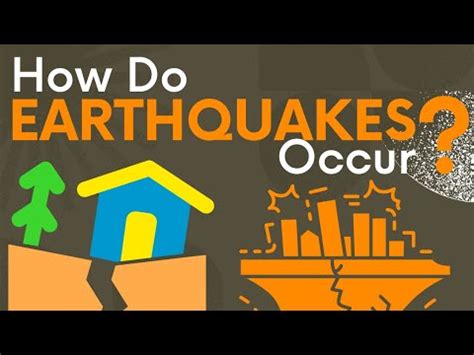 How Do Earthquakes Occur? Why Earthquakes Occur? Causes, Facts, History ...