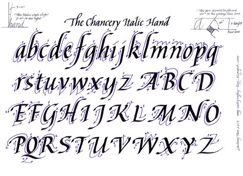 calligraphy alphabet guide - Chancery Italic hand | Calligraphy | Pinterest | Calligraphy ...