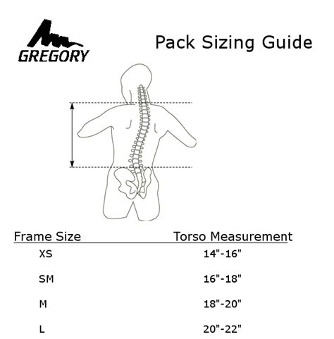 Backpack Torso Size | Torso Size | Measuring Torso Size